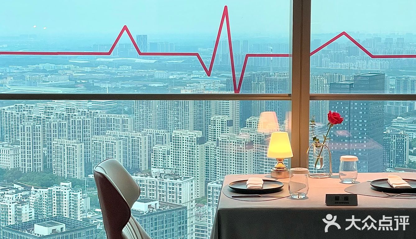 常州七夕zui美打卡地🥀52sky restaurant🌹