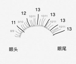 点击看大图 -MOMO·Nail美甲美睫