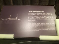 -元代水闸遗址博物馆