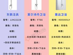 -闽龙广场