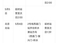 -北京站(地铁站)