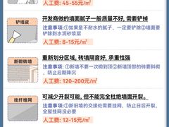 -居丽装饰空间设计(总部)