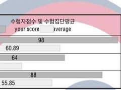 -首尔韩语培训中心·韩国留学