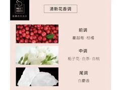 -万达广场(南昌红谷滩店)
