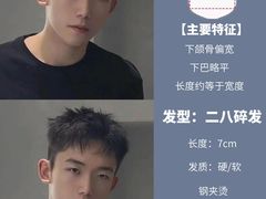 -万达广场(惠州大亚湾店)