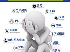 -观心实验室·心理咨询(徐汇店)