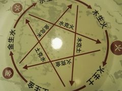 -合和大唐(福永店)