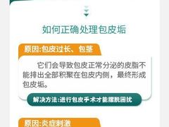 -沈阳沈大医院