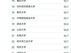 -新东方·考研·四六级·专转本(全民校区)