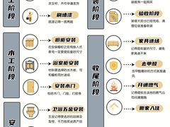-居丽装饰空间设计(总部)