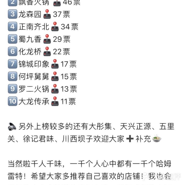 成都火锅排名🍲top10，最好吃的你认同吗⁉️