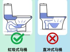 -恒彩家装·品质整装(集团店)