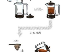 -COSTA COFFEE(成都来福士店)