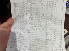 -小寒羊烧烤(凯瑞时代大厦店)