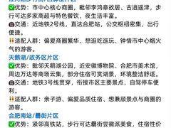 -天鹅湖体育公园