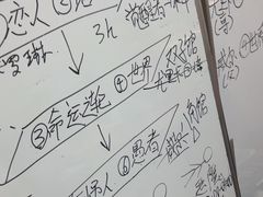 -剧狐剧本杀·月球探案馆(人民广场1号店)