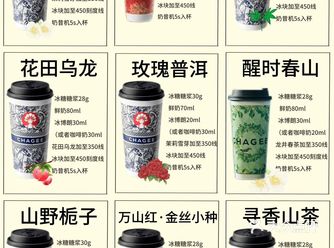 追溯奶茶的整個發展脈絡，過去茶飲的1