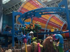 -青岛东方影都融创水世界