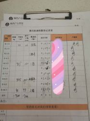 点击看大图 -橘西产后康复中心