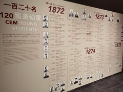 -珠海市博物馆