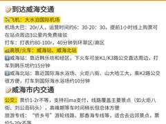 -幸福门