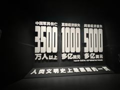 -中国人民抗日战争纪念雕塑园