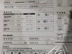 -LikingFit24小时健身•普拉提(张江店)