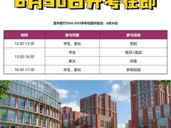 -菠萝国际教育专注Alevel·IGCSE·IB·AP·托福雅思培训辅导(静安校区)