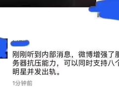 -新浪总部大厦