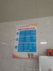 -广州市妇女儿童医疗中心(儿童院区)