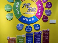 -大卫美术教育(南湖中央广场校区)