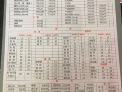 -重庆烧鸡公火锅(簋街店)