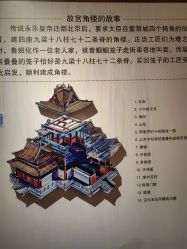 点击看大图 -文旺阁亲子手工DIY木作博物馆