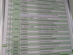 -ETC速通卡(六里桥服务网点)