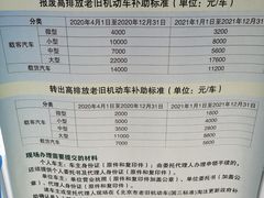 -北京市二清机动车检测场有限公司