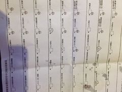 -很久以前羊肉串(大华三路店)