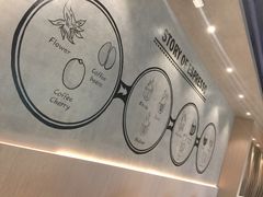 -瑞幸咖啡(水平方店)