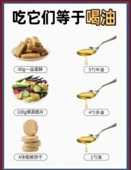 -Fundi张玉珊修身堂·indiba·BTL科技瘦身