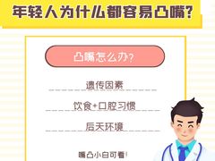 -极光口腔·矫正种植修复(锦江店)