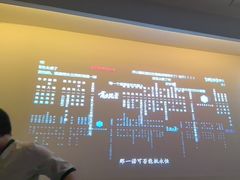 -北里·4k影院式足疗SPA馆(观音桥店)
