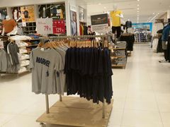 -优衣库(南宁万象城店)
