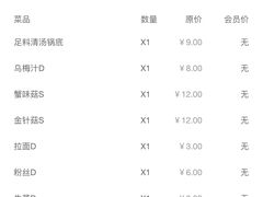 账单-呷哺呷哺 黄金牧场 (新中关购物中心店)