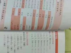 -凯特语言中心·STBJ日语等级考点(慈云寺总校)