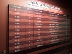 -中共一大纪念馆