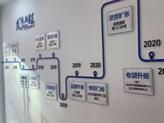 -雅德嘉口腔(时雨园店)