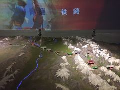 -中国铁道博物馆(正阳门馆)