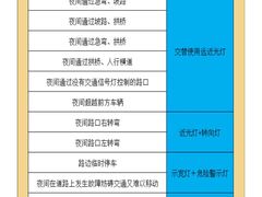 -鹏城驾校·学车·陪驾(宝安店)