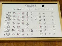 -Torch Coffee 炬点咖啡