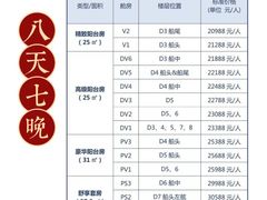 -招商蛇口邮轮母港(观光客运)