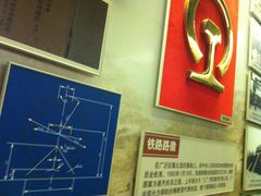 内景-中国铁道博物馆(正阳门馆)
